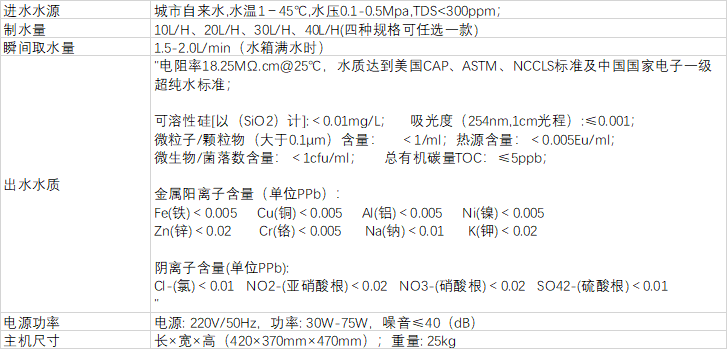 普通型實驗室超純水機技術參數